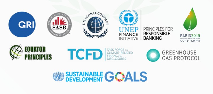 GRI, SASB, UN Global Compact, UNEP FI, Principles for Responsible Banking, Paris Agreement, Equator Principles, TCFD, Greenhouse Gas Protocol and Sustainable Development Goals logos
